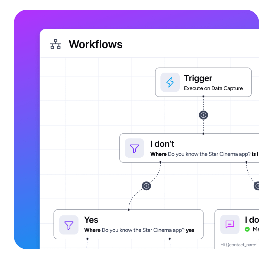 img_features_automations_workflows